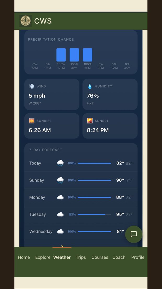 Weather dashboard with 7-day forecast