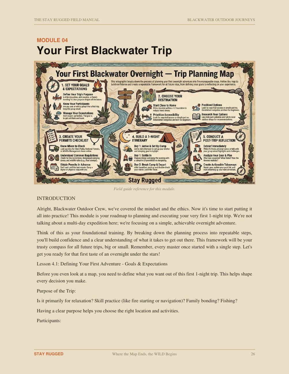 Field Manual page for Your First Blackwater Trip with a trip-planning map